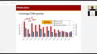 AAA634 - Compression and PIM (06/01/2021)