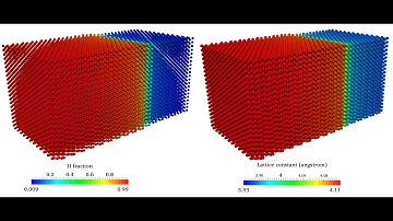 Phase transition: Hydrogen diffusion in palladium nanofilms