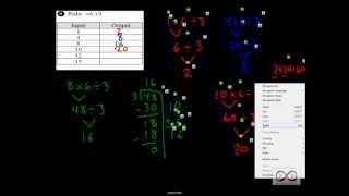 Algebra - Function Machines - Input & Output Boxes  Finding the Missing Output Value 5-OA-3