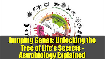 Jumping Genes: Unlocking the Tree of Life