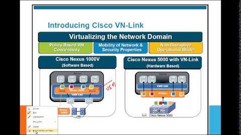 Nexus 1000v - theory part 1