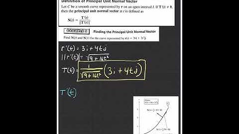 Calculus 3 (12.4) Part B Tangent Vectors & Normal Vectors