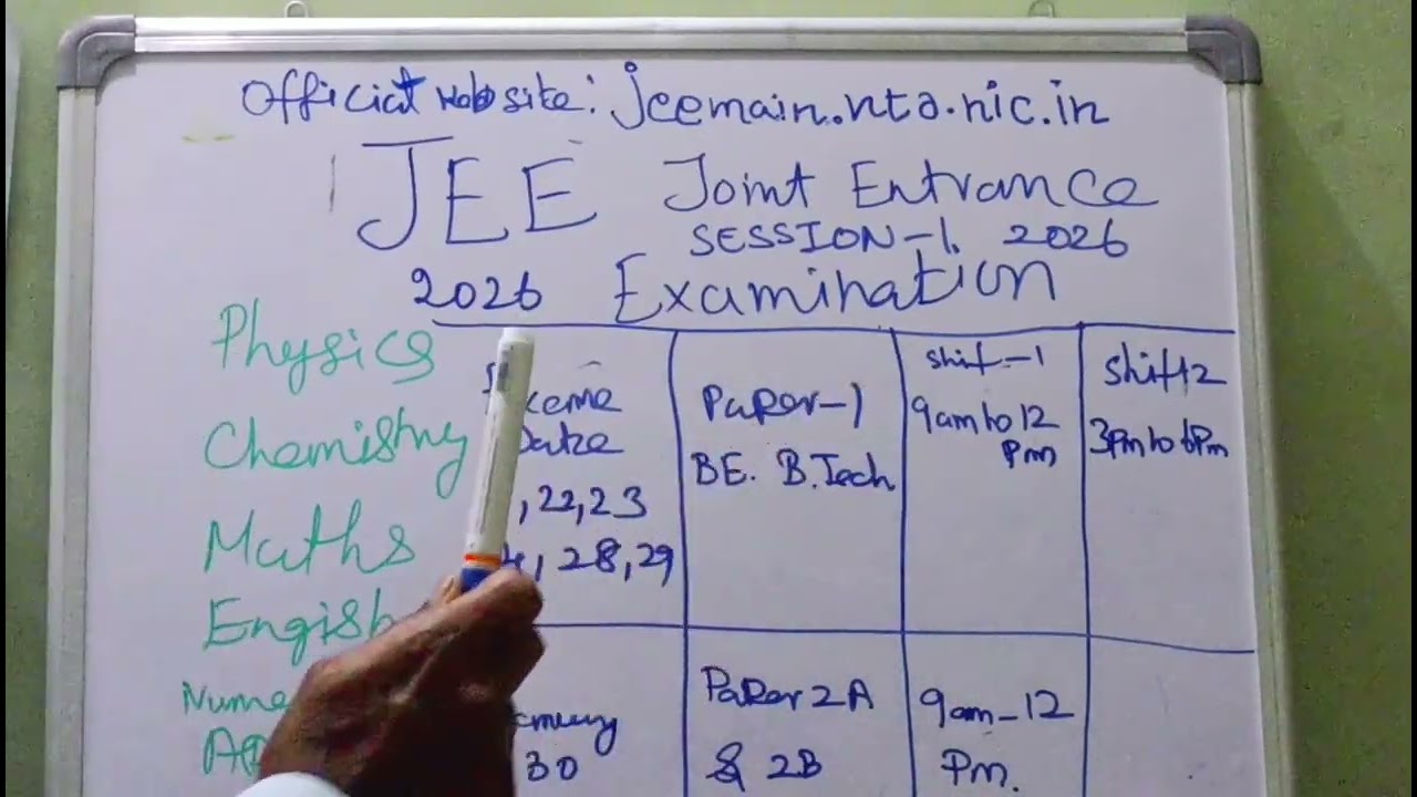 JEE Session -1  Exam Joint Entrance Exam +2 Pass Student 