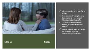 Your Life, Your Legacy Pre Planning Conversation (English)