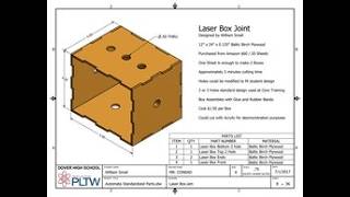 PLTW IED Unit 4: How to Build an Automaton Box