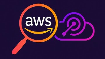 Pwned Labs | Intro to AWS IAM Enumeration: Walkthrough