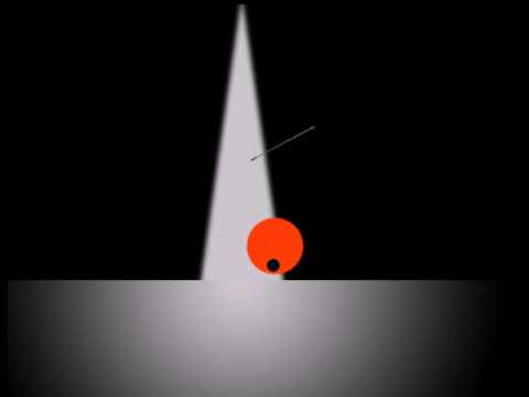 Animationthing