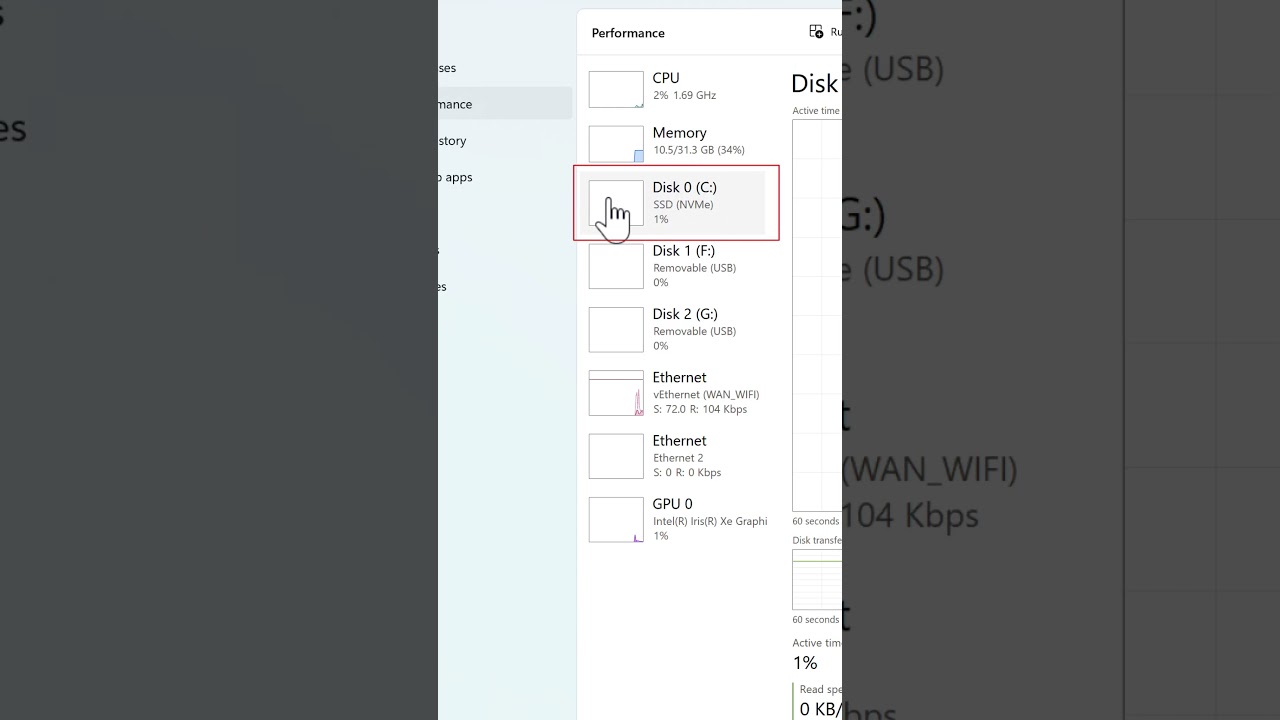 You probably don't know what storage you have 