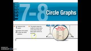 7- 8 Pre Algebra Circle Graphs