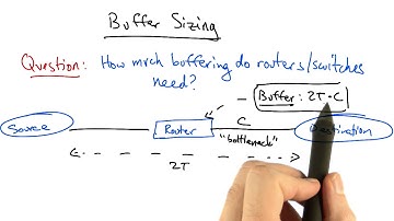 Buffer Sizing - Georgia Tech - Network Implementation