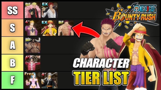One Piece Bounty Rush Tier List – Best Characters Ranked – Gamezebo