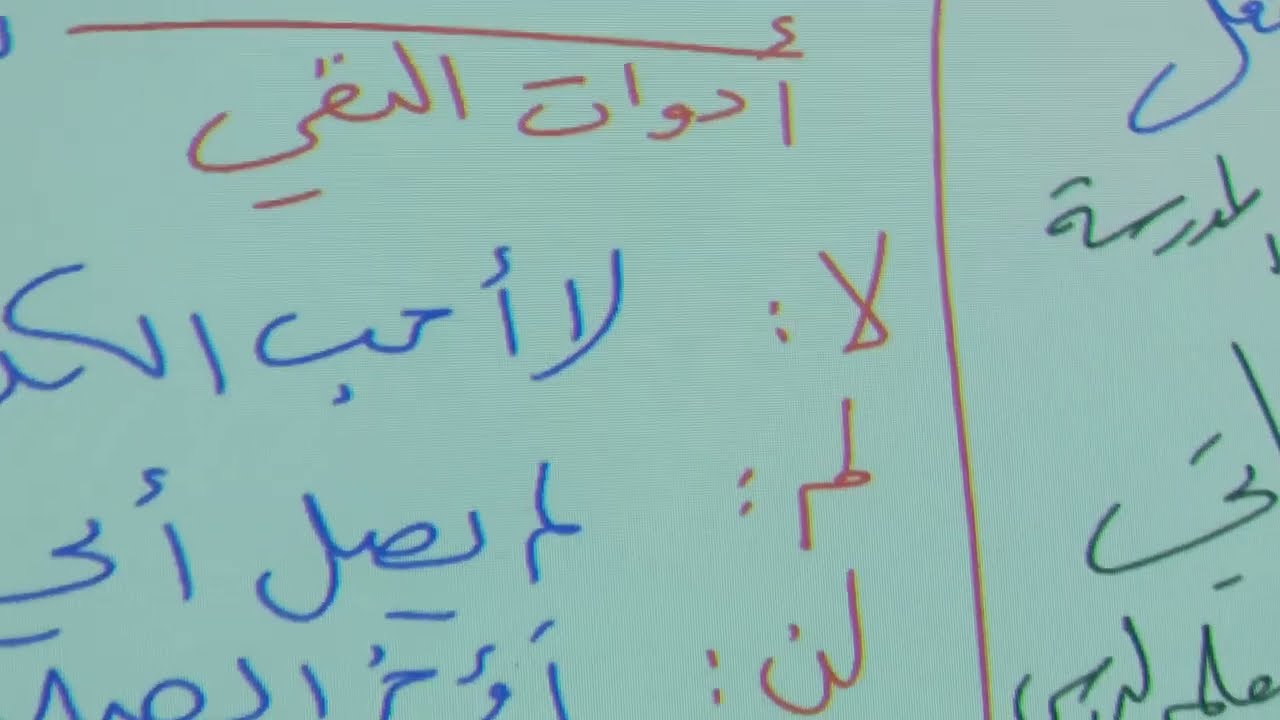 كيف نفرق  بين الجملة المثبتة والجملة المنفية