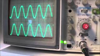 Sharp GF-9595  Boombox  RMS Power Output Test