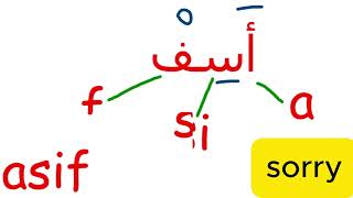 Arabic word for non-native speakers | Arabic for Beginners course