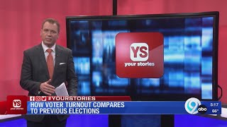 YS: What percentage of Onondaga County voted?