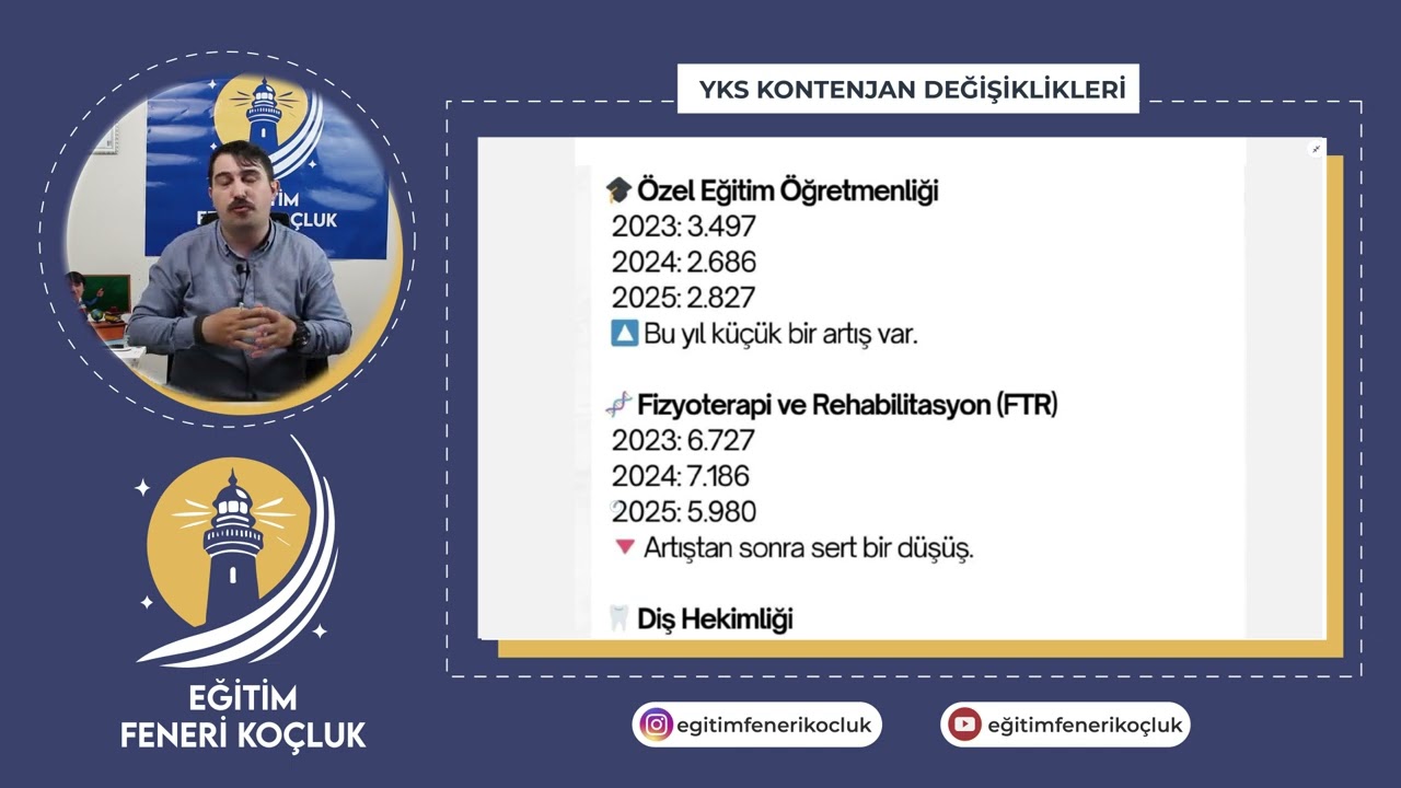 TERCİHLER BAŞLADI AMAN DİKKAT!!! #yks #tercihiminonu #usakuniversitesi #automobile #usakuniversitesi