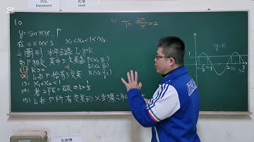 114年大學學測數學A詳解『多選題』第10題#大學學測 ＃大學指考＃數學#建鴻數學#math#mathematics