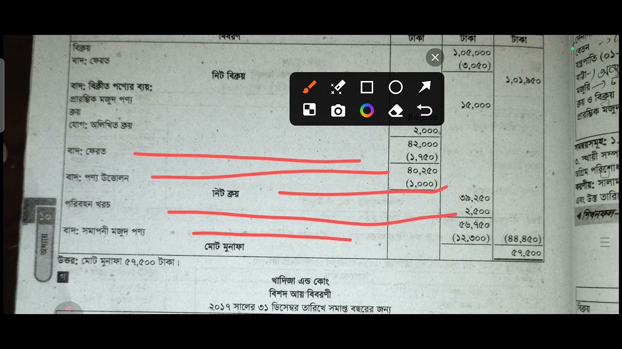 আর্থিক বিবরনী সৃজন - ১২