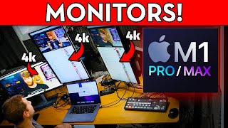 More monitors = slower MacBooks? | M1 Max/Pro with several 4k