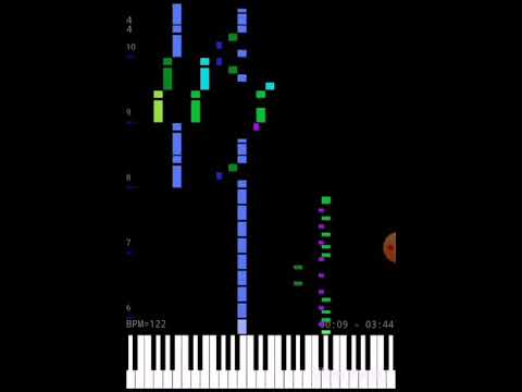 君の中で踊りたい - B'z (Piano MIDI)