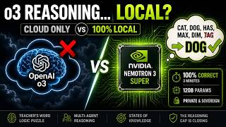 Local AI Crossed the “o3” Barrier, Nemotron 3 Super Solves the Model-Killer Puzzle