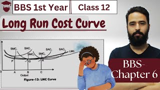 Playlist Videos 49 Long Run Cost Curves || Derivation of LAC and LMC || Class 12 || BBS 1st year Economics Chapter 6
