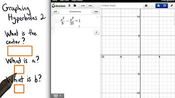 Graphing Hyperbolas 2 - Visualizing Algebra