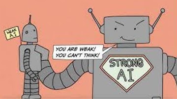 Understanding Strong AI vs Weak AI