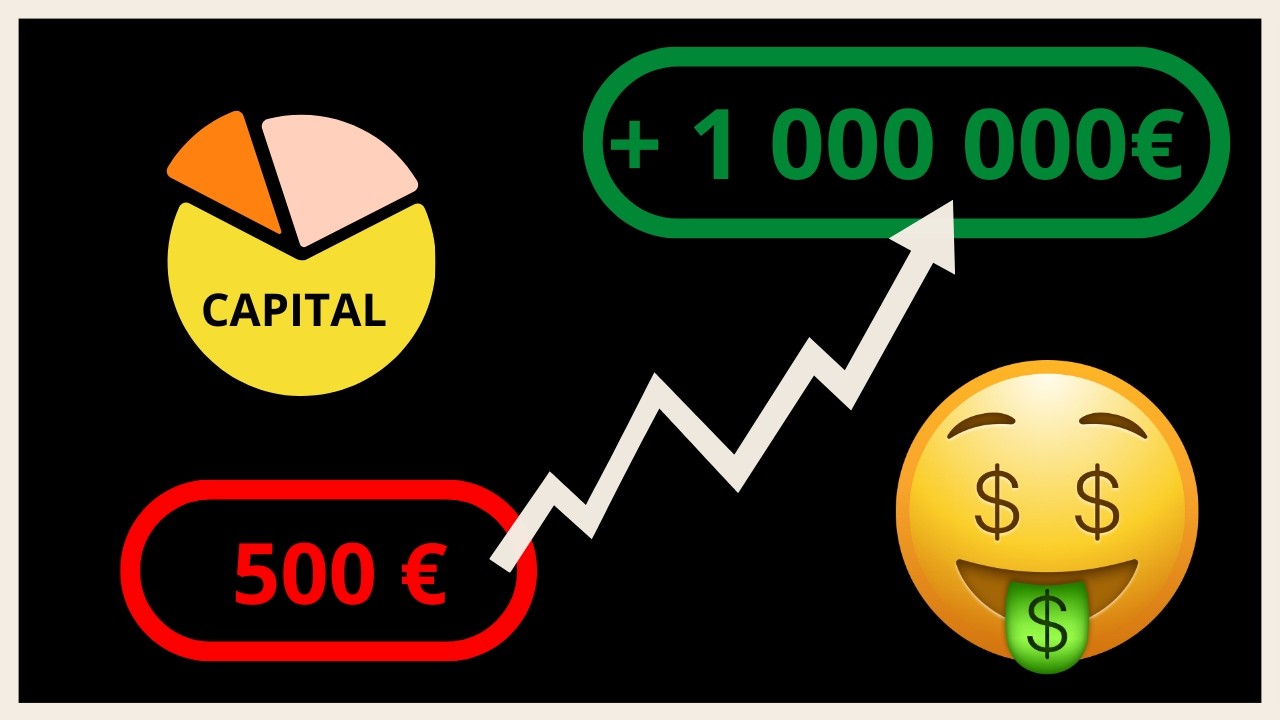 Si je repartais de zéro en 2026 pour investir, je suivrais exactement ce plan