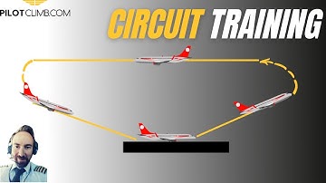 Boeing 737 Type Rating Circuit Training.