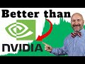 The only ai stocks to buy right now  better than nvda