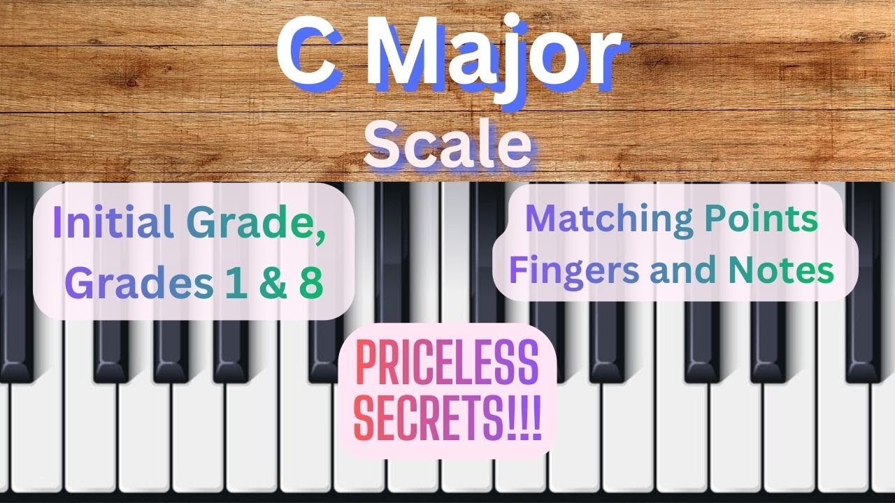 C Major Scale Fingering – Same Fingers in Both Hands | Matching Points Lesson