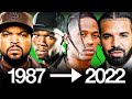 Evolution of hip hop 19462022