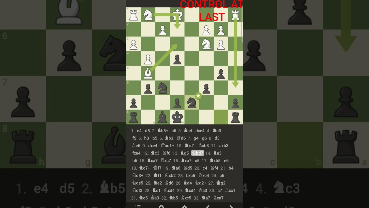 Control Your Emotions In Chess 