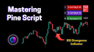 Build Your Powerful RSI Divergence Indicator on TradingView with Pine Script!