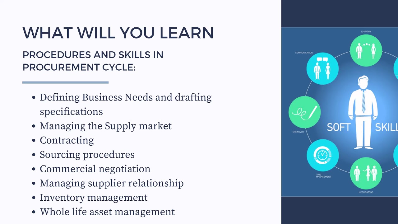 Introduction to Level 4 Diploma in Procurement and Supply