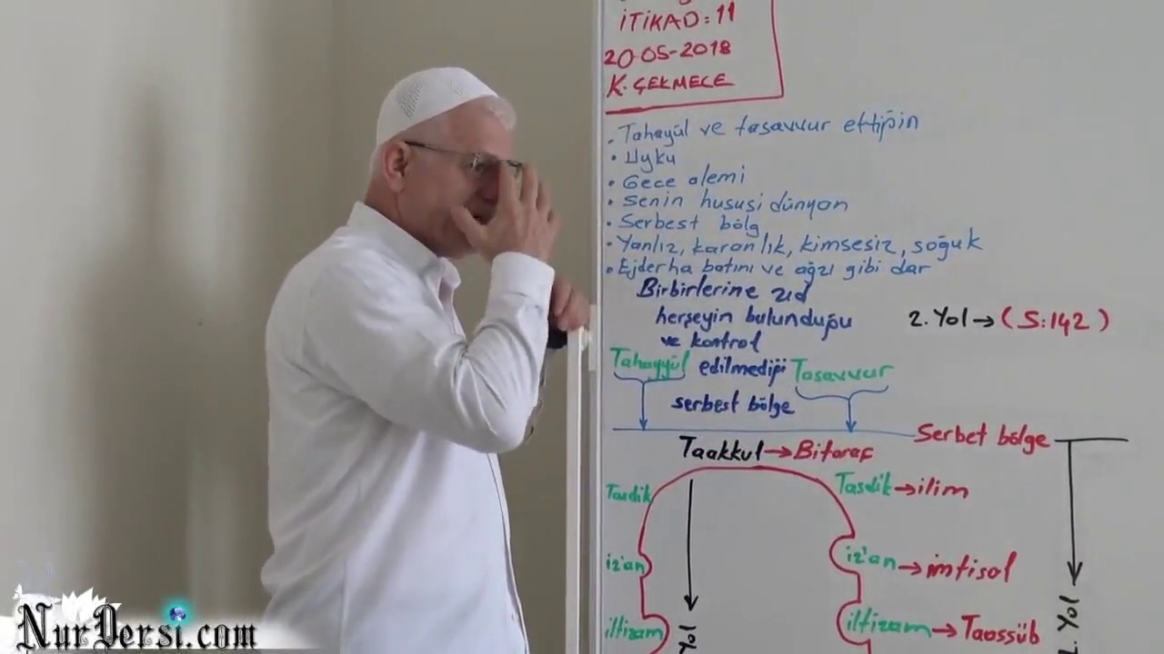 Psikolojik tüm sorunların kaynagı 