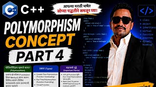 Polymorphism In C++ Part 4