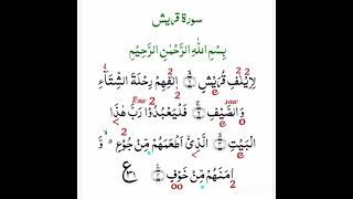 11. Surat Quraish | Hamza tahqeeq | Basic Tajweed