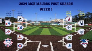 2024 MCB Majors Playoffs - Rays vs Angles