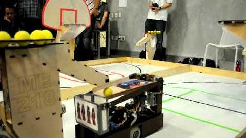 ME 218B Project: Jawa Ship in Action