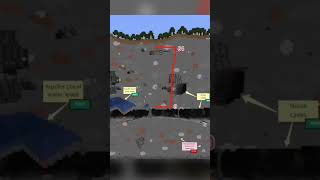Cloning tutorial | part 1 #minecraft #minecraftmod #minecraftmods #iceage #prehistoric