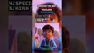 Ranking the Best Sora AI Trailers P.2 🎥