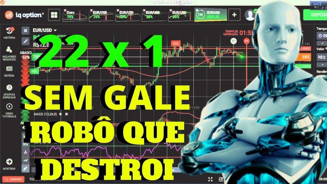 BOSS TRADER Funciona? Como Usar Robô Boss Trader IQ Option? Boss Trader é Bom?