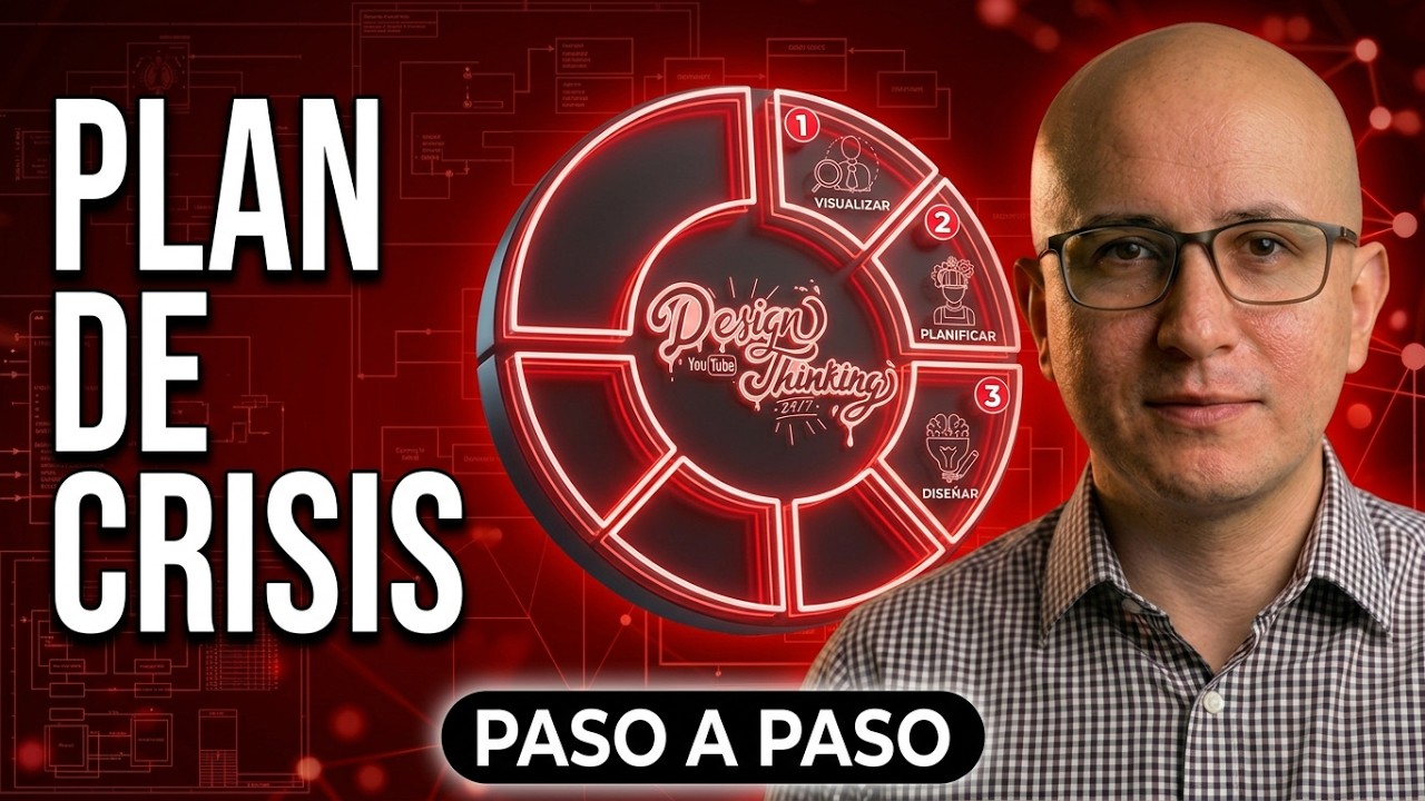 ¿Qué es y cómo elaborar y ejecutar un "PLAN DE GESTIÓN DE CRISIS ...