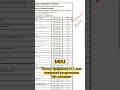 Theory Datesheet of 5 year integrated programmes 5th semester december 2025 mdu #datesheet #exam