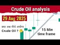 Crude Oil analysis for Monday 29 Sep 2025 | Weekly analysis | MCX  #crudeoilnews