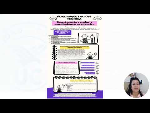 teoría educativa del fenómeno de estudio