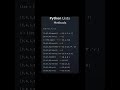 Python List Methods in 30 seconds 🐍🔥Every beginner must know these!#python #shorts#ai#tech#techlearn