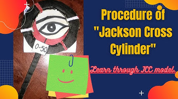 Jackson Cross Cylinder (JCC) Part 2 with JCC model (Procedure)